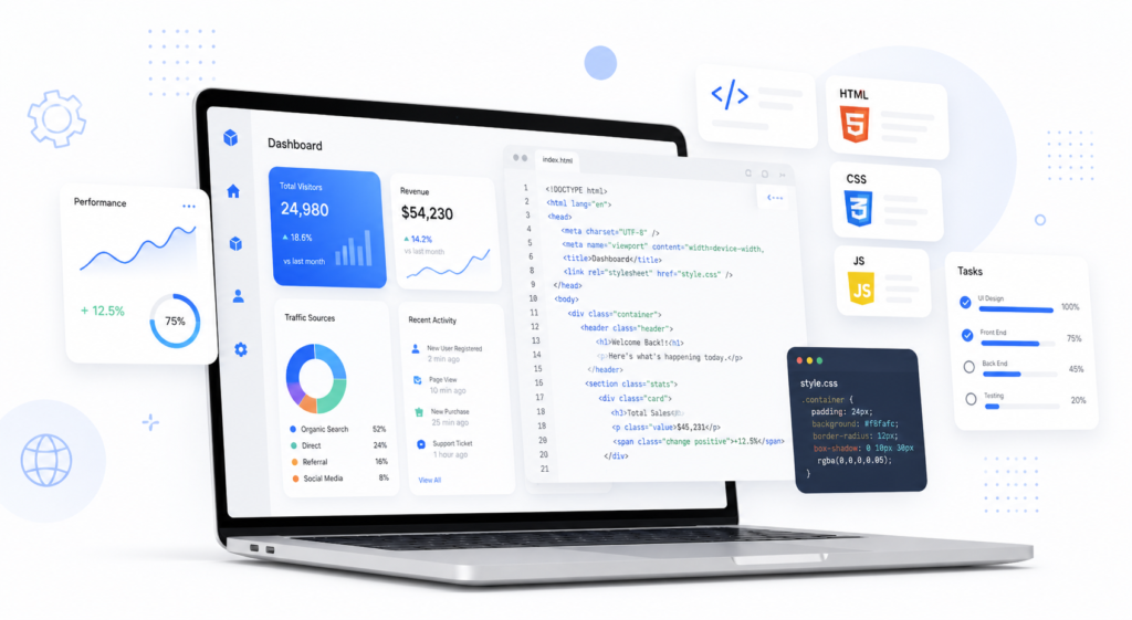 custom software development